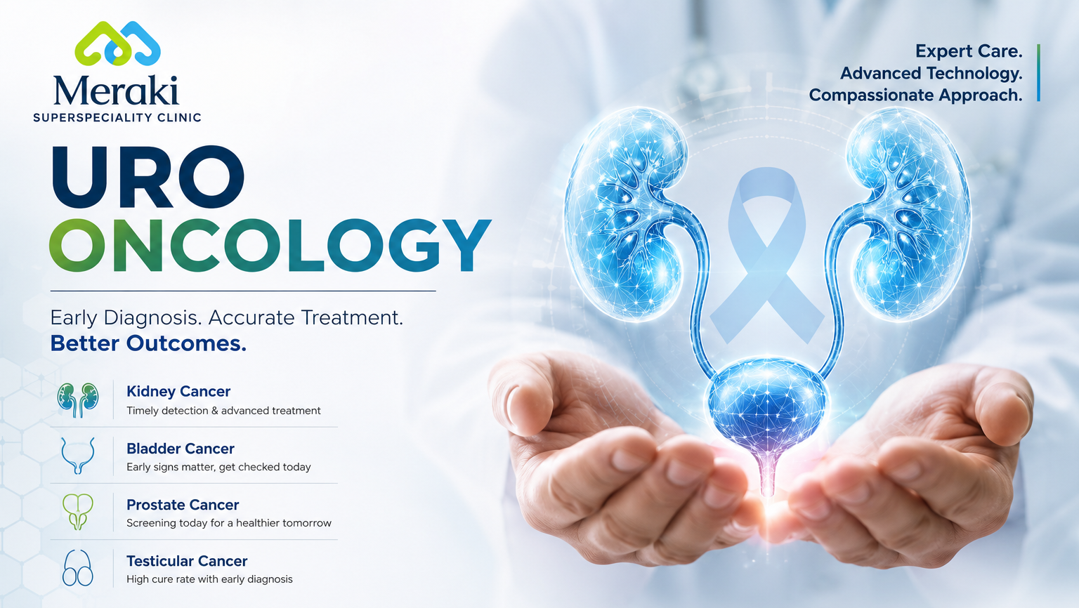 Uro Oncology in Agra | Bladder, Kidney & Prostate Cancer Treatment | Meraki Clinic
